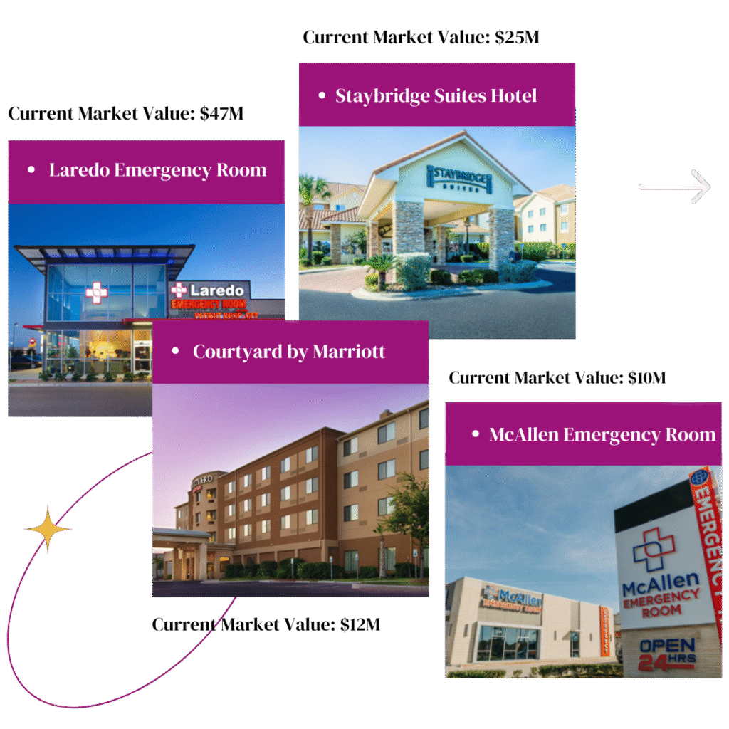 Real Estate That Pays You Back and Rewards You